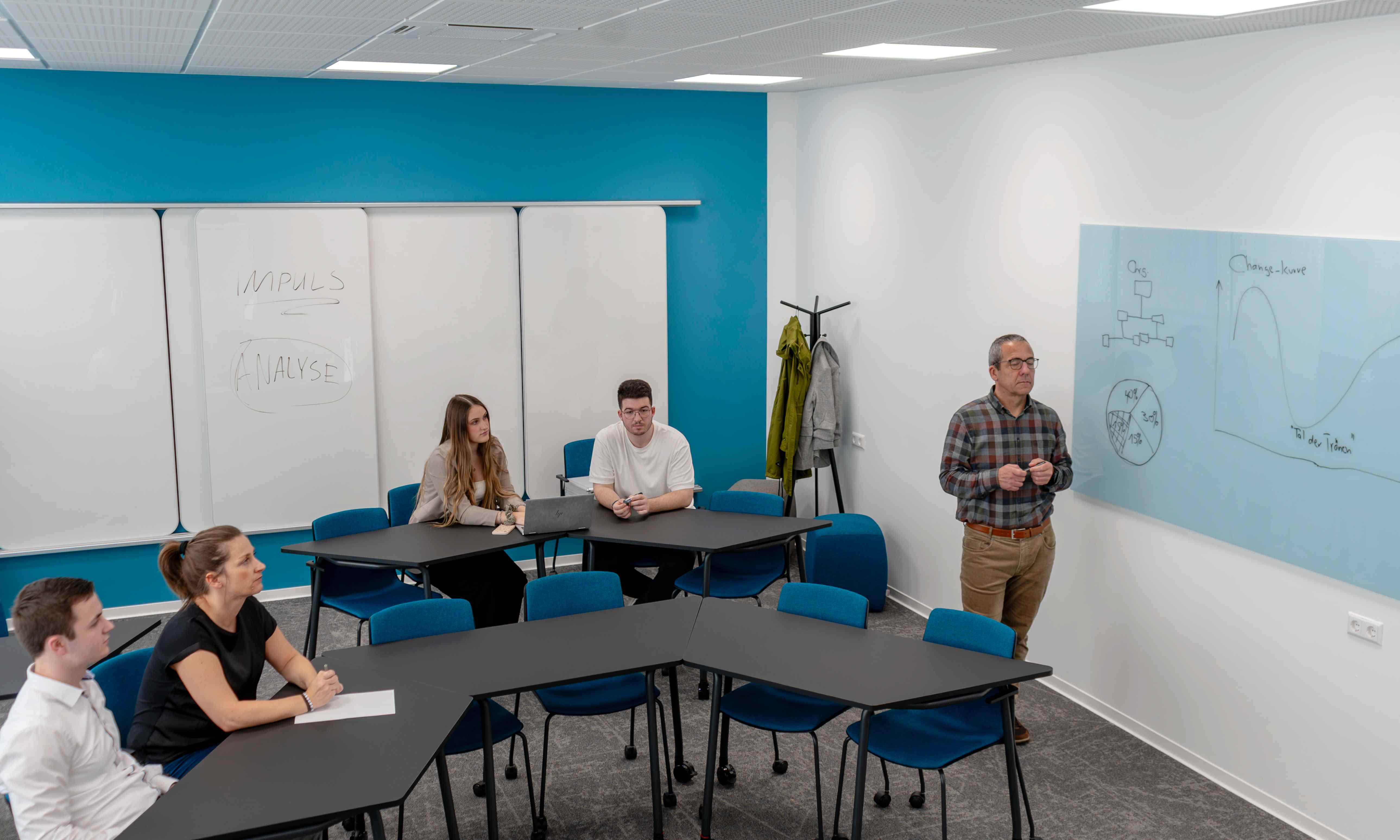 Lernortkonzept der Zukunft | Architektur & New Learning | DB Training